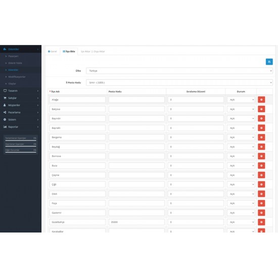 Opencart İl İlçe Seçim Modülü